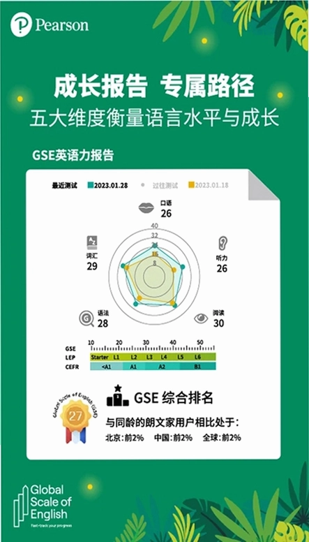 朗文家预览图