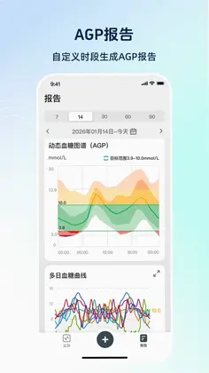 硅基动感健康预览图