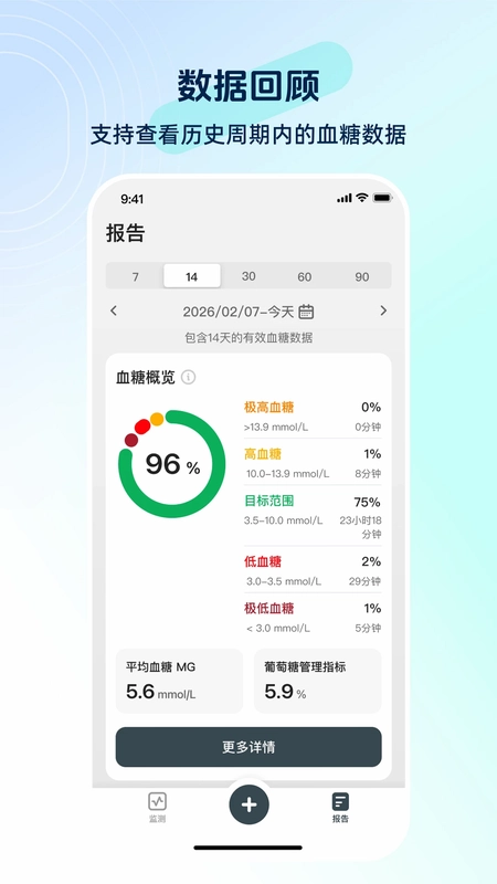 硅基动感健康预览图