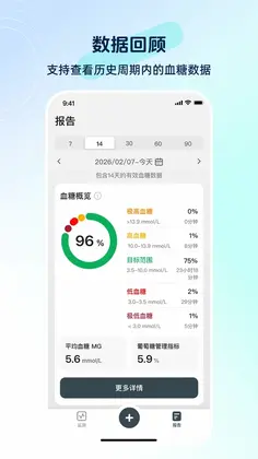 硅基动感健康预览图