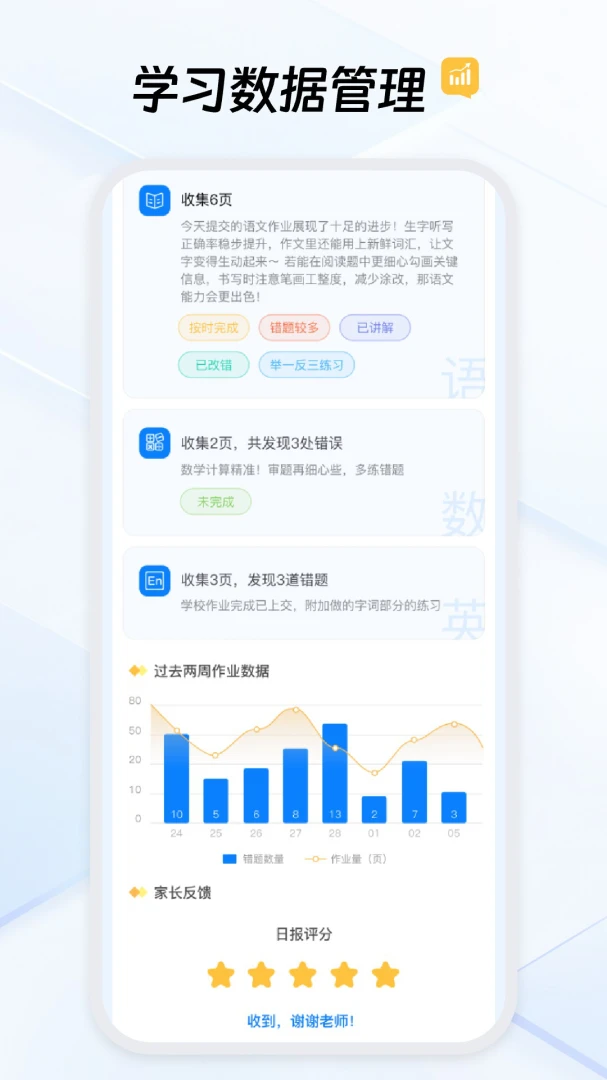 作业不凡学情报告