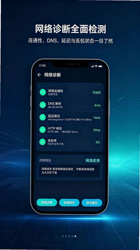 闪电测速预览图