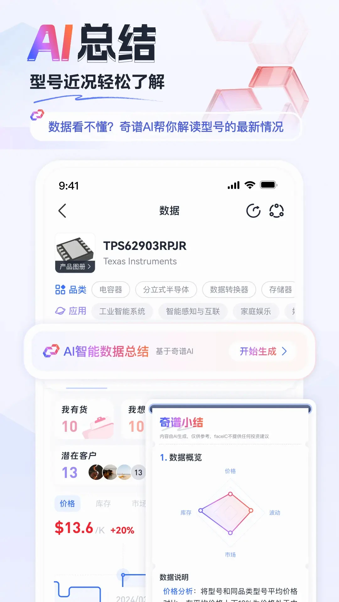 faceIC数据分析