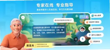 VIPKID��ѧԤ��ͼ
