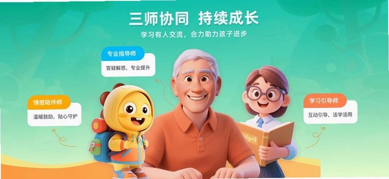 VIPKID��ѧԤ��ͼ