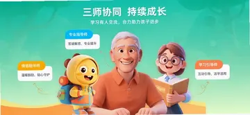 VIPKID��ѧԤ��ͼ