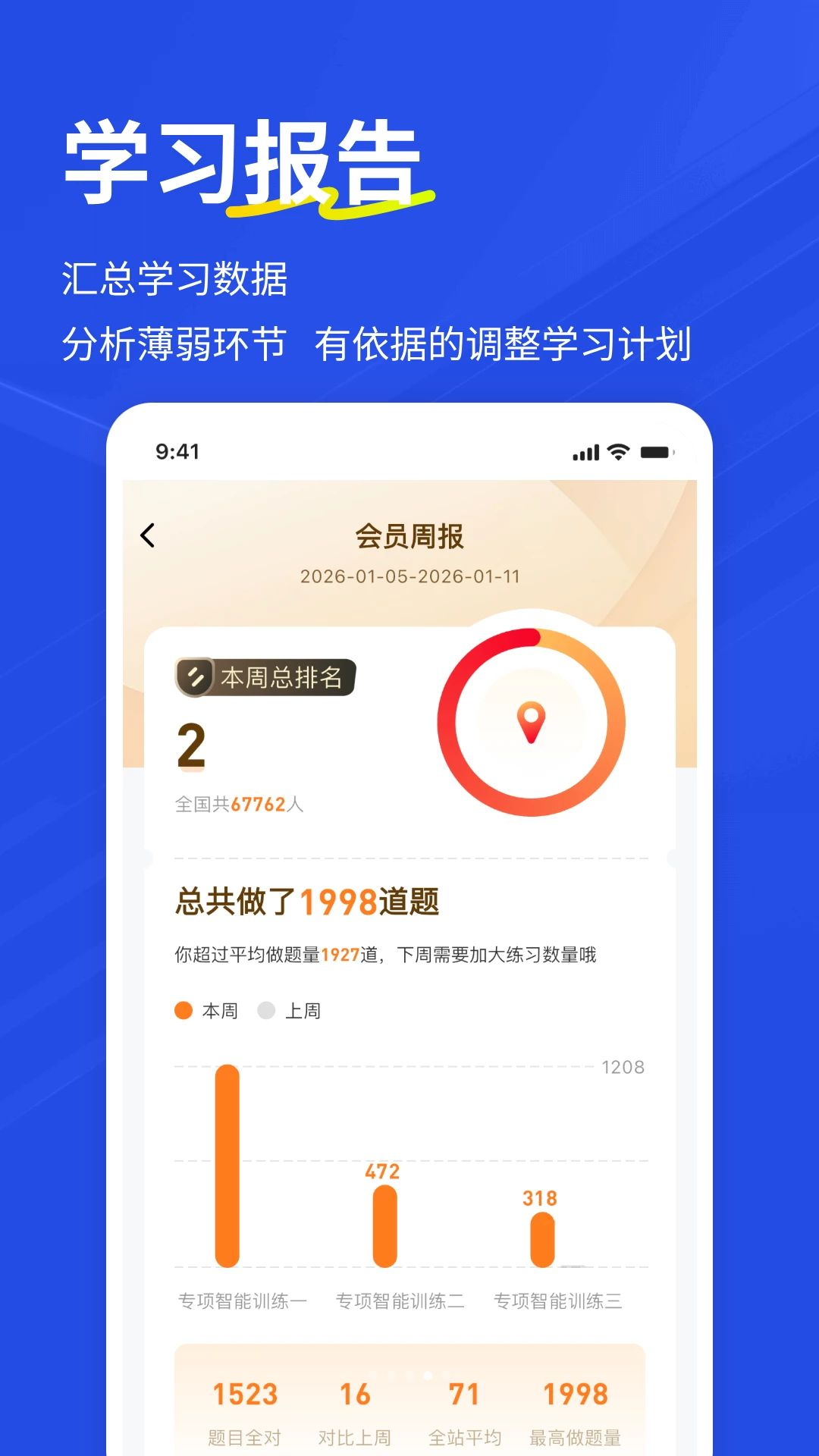 保管员练题狗证书支持