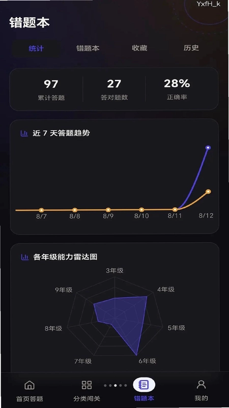 全民竞答最新版预览图