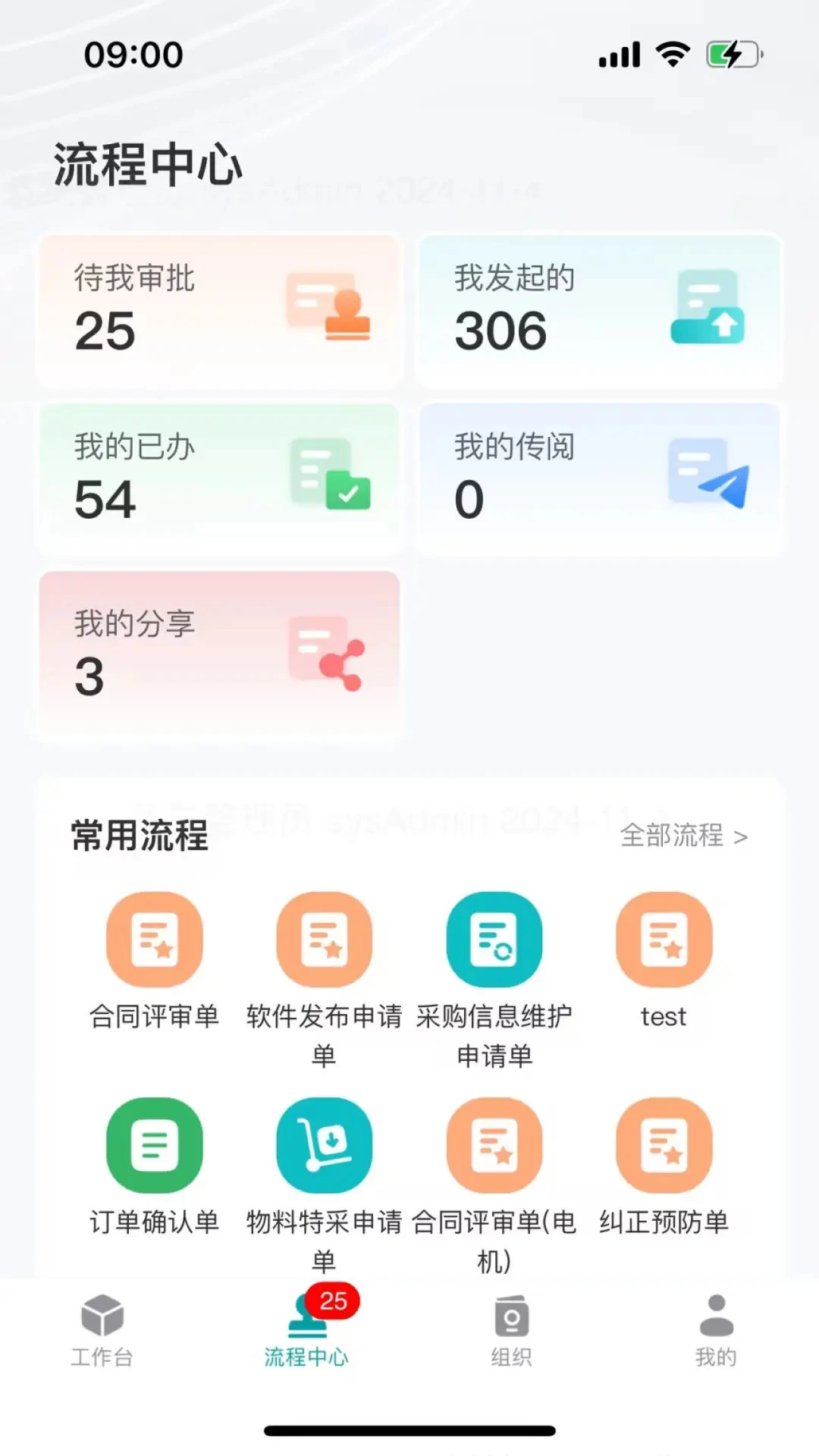 VEICHI数字化界面预览