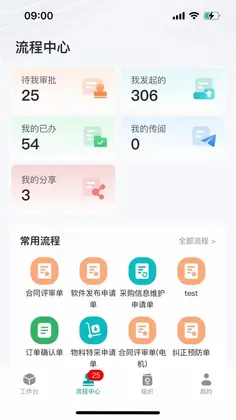 VEICHI数字化预览图