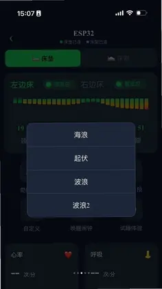����LunaԤ��ͼ