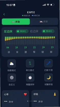 ����LunaԤ��ͼ