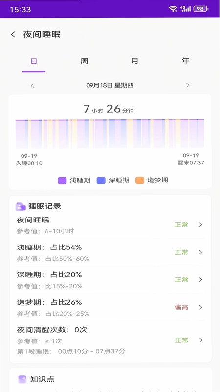 睡眠宝预览图