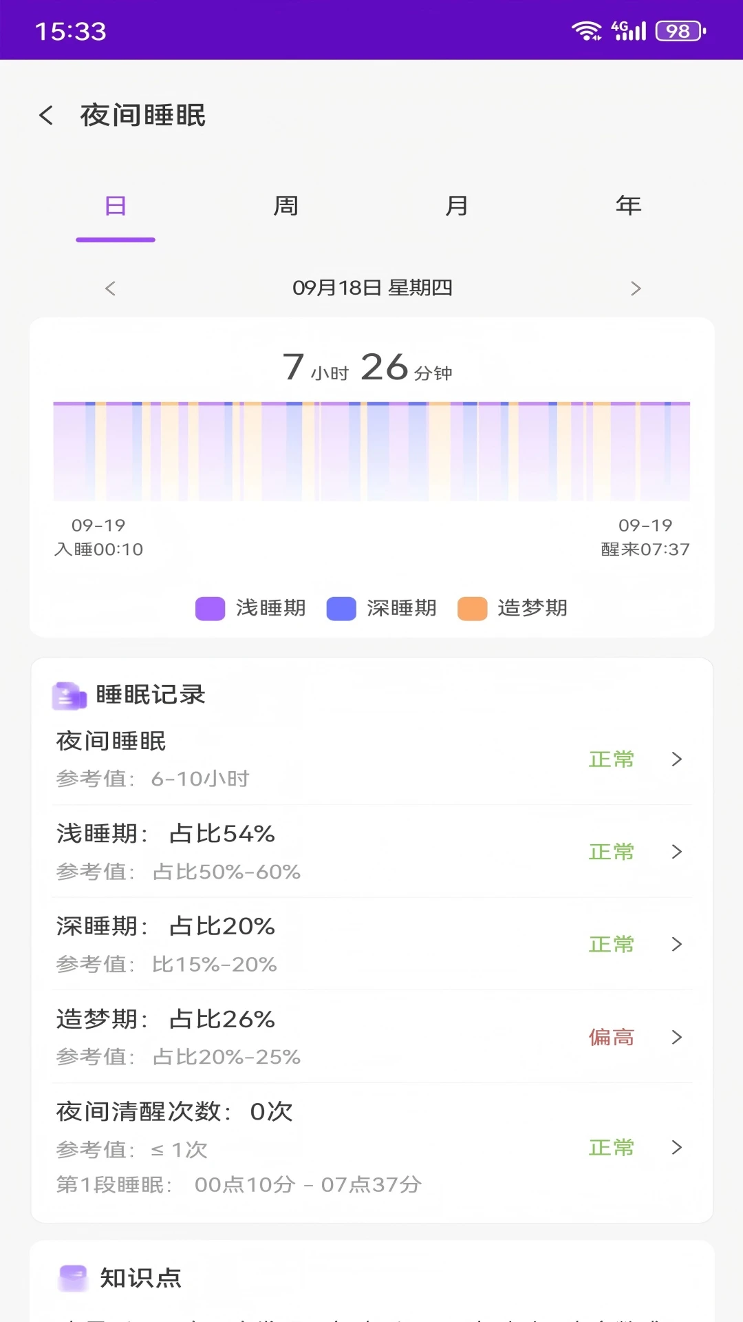 睡眠宝预览图