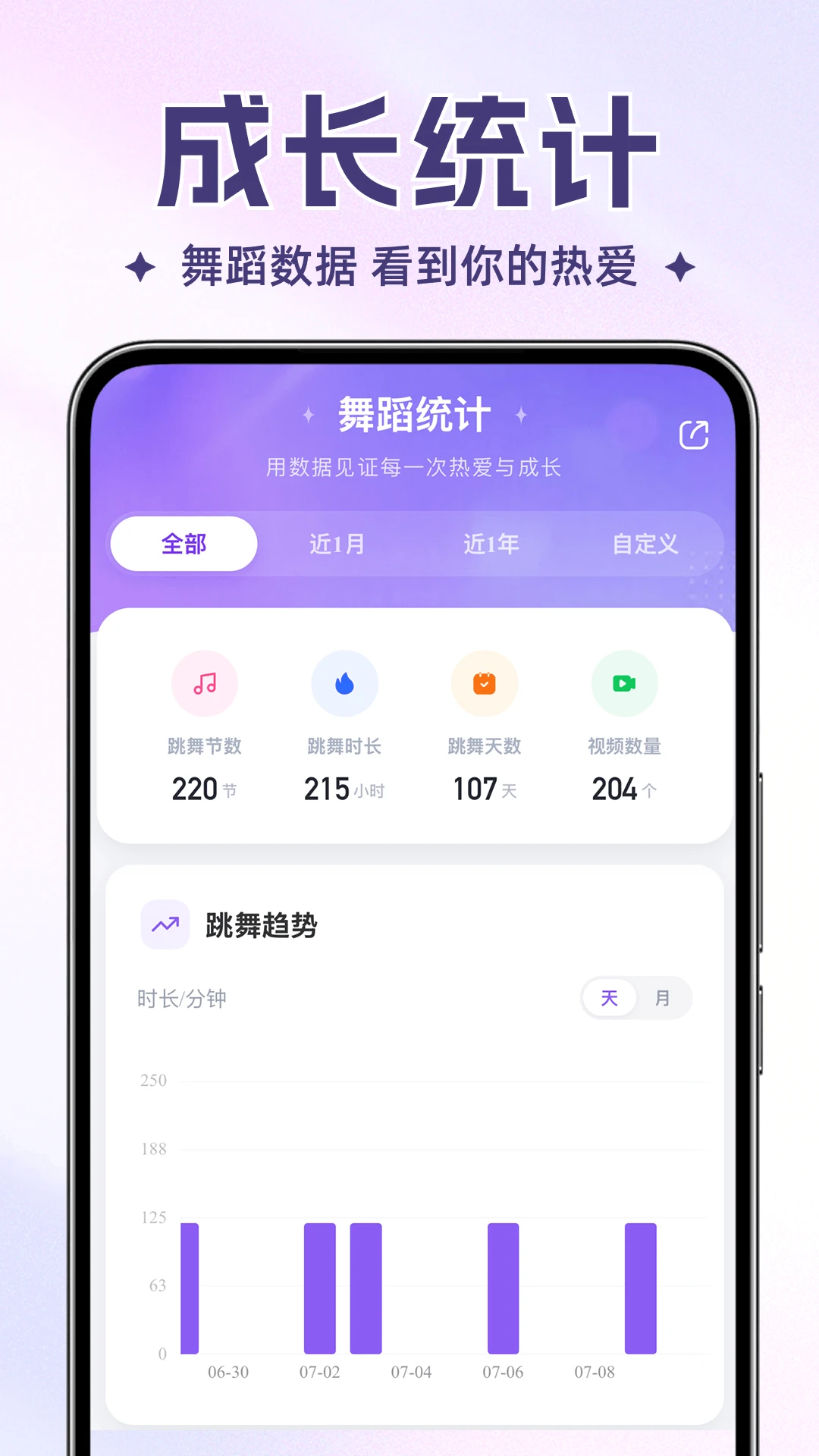 舞动时光界面预览
