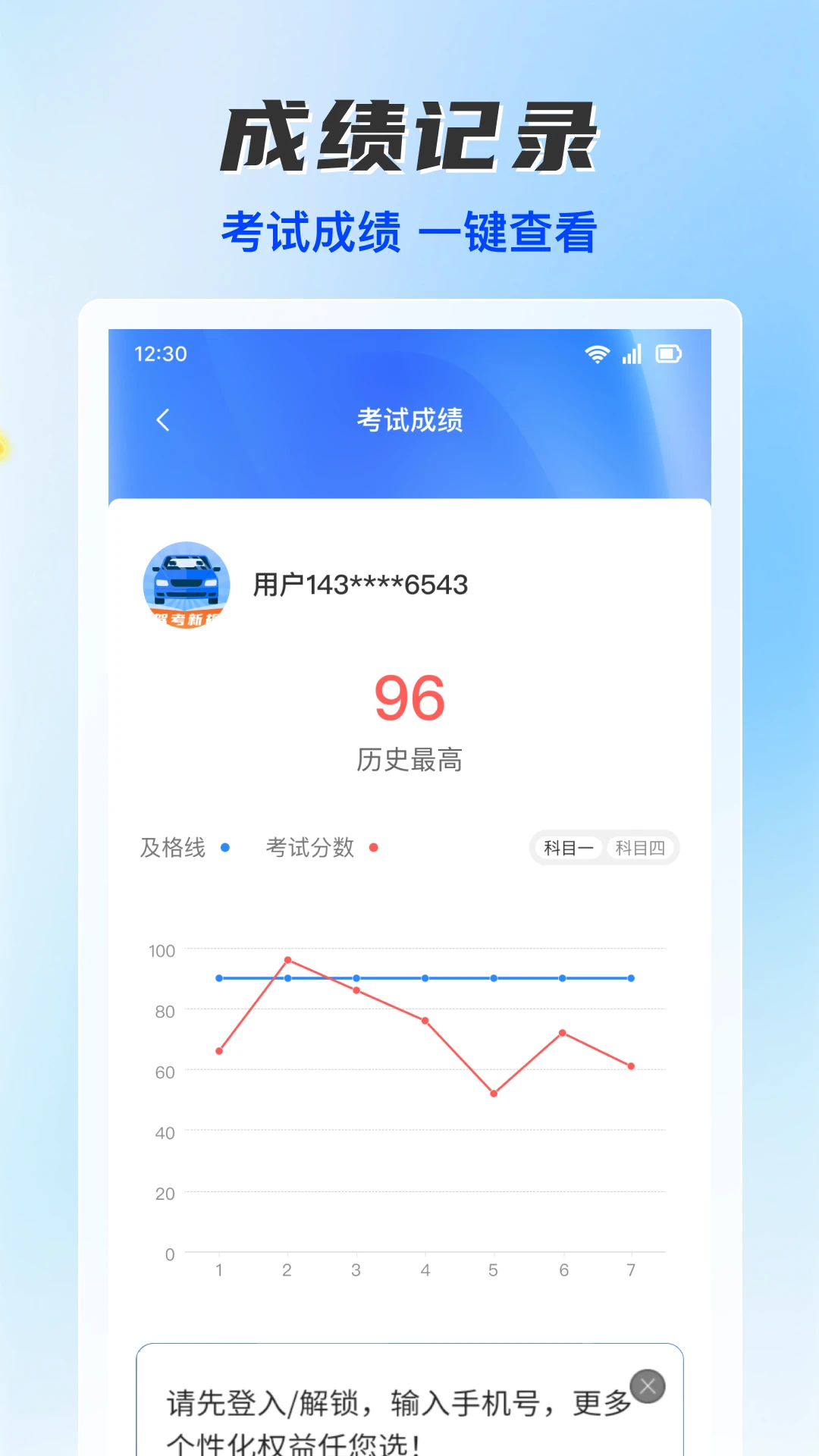 驾证全典刷考题错题收集