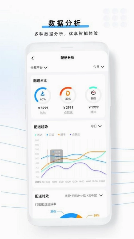 云昊聚合送预览图