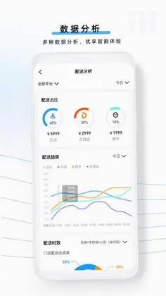 云昊聚合送预览图