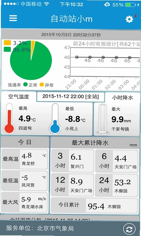 自动站小m预览图