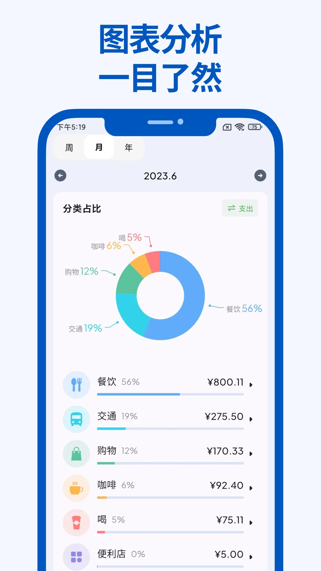 Mini记账功能展示