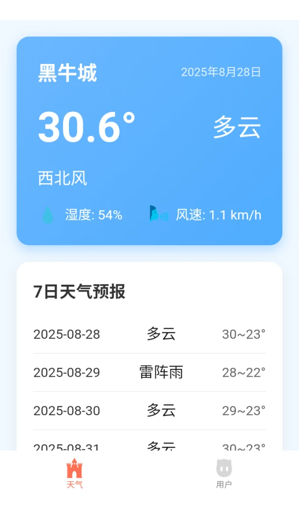 ���������������ָ��