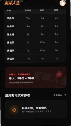 炙味人生预览图