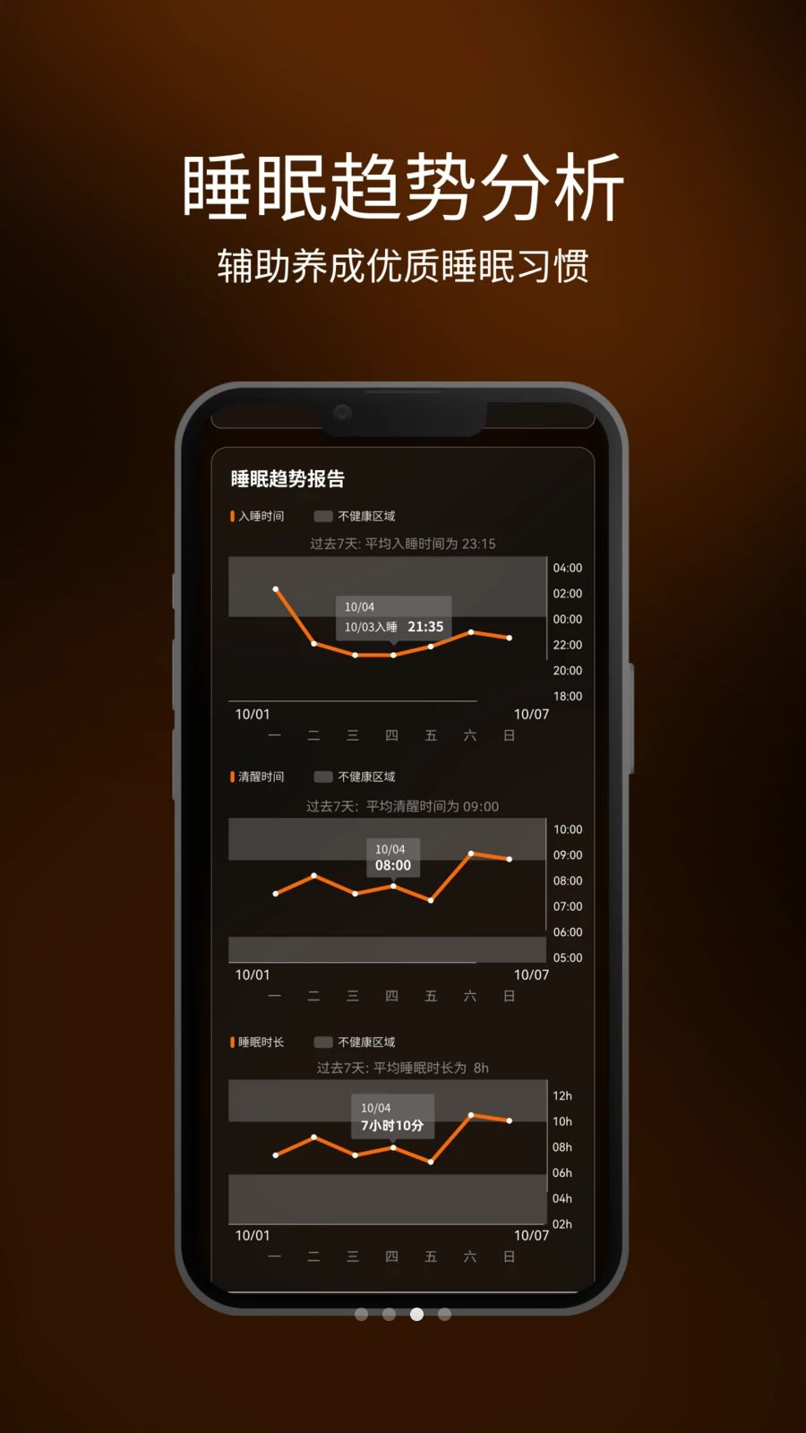 眠虫睡眠改善睡眠