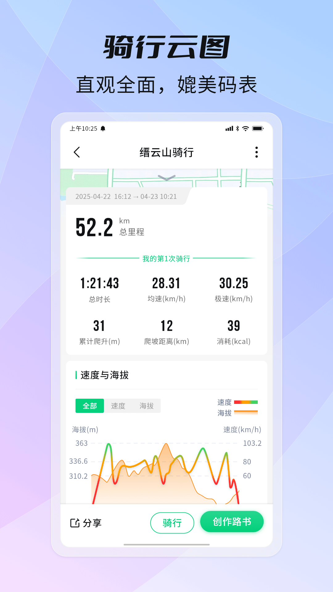 骑书路书制作