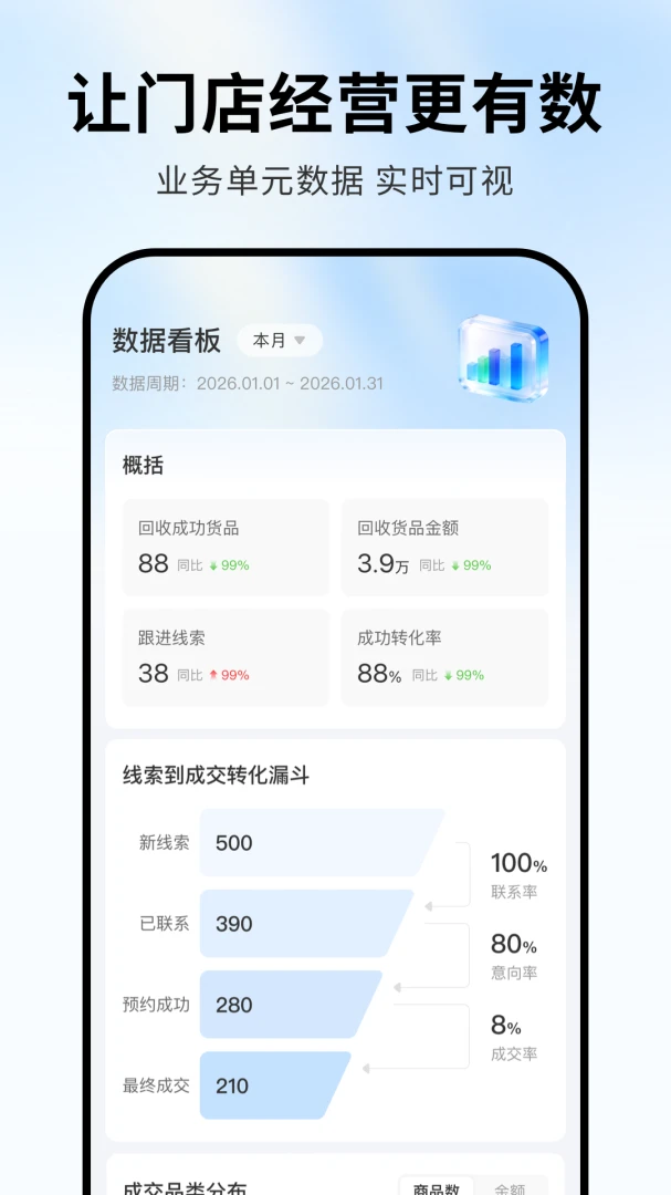 旧爱转盘界面预览