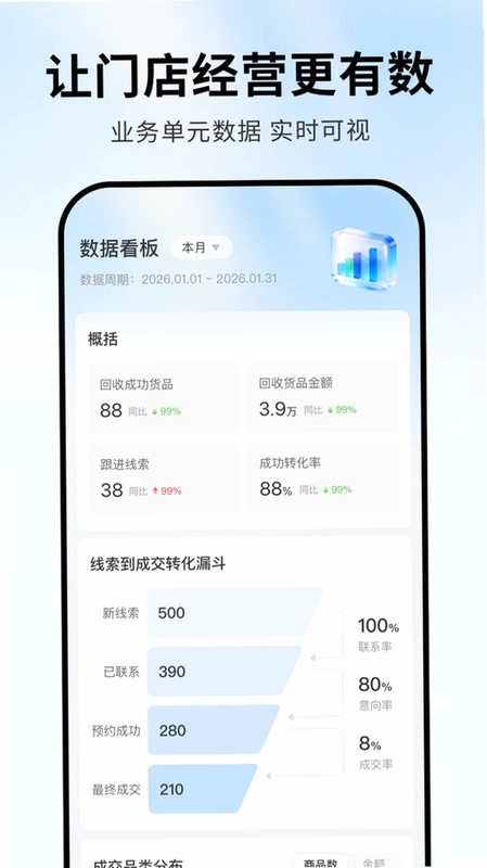 旧爱转盘预览图