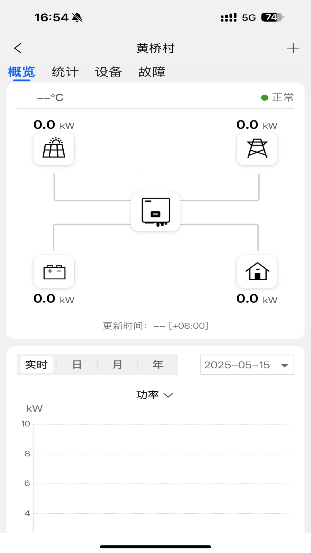KOYOE设备管理