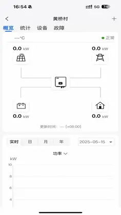 KOYOE科曜新能源调控平台预览图