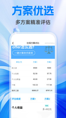 �����籣����ܼ��籣��ѯ