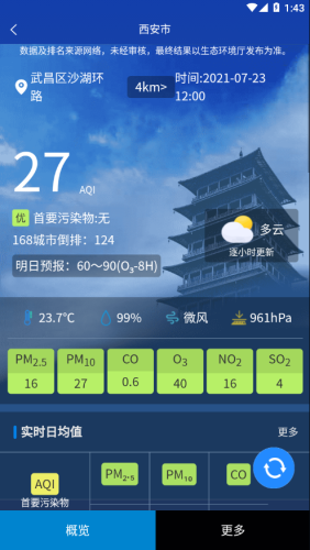 ��������app����չʾ