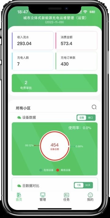 充电运维管理界面预览