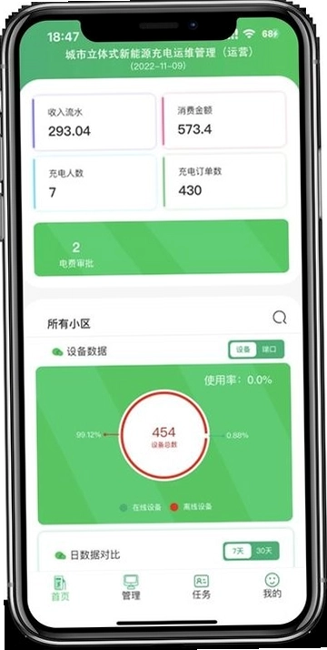 充电运维管理预览图