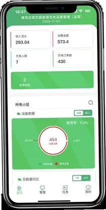 充电运维管理预览图