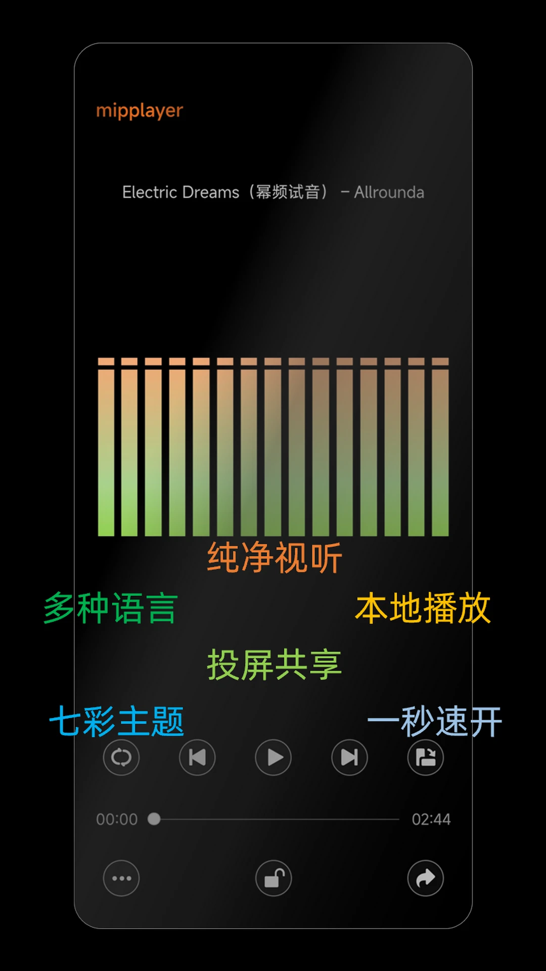 幂频投屏功能