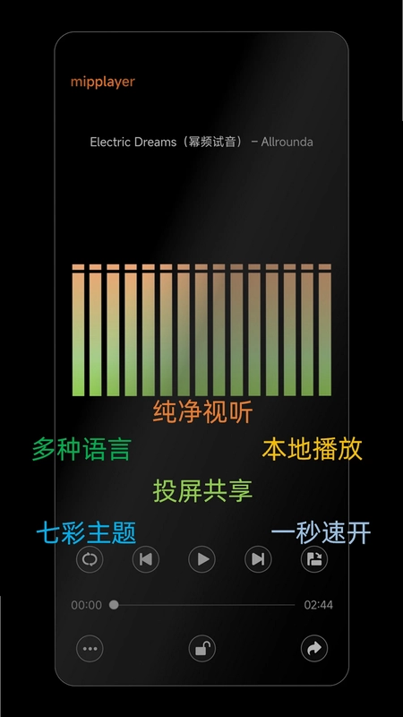 幂频播放器(MiPlayer)预览图