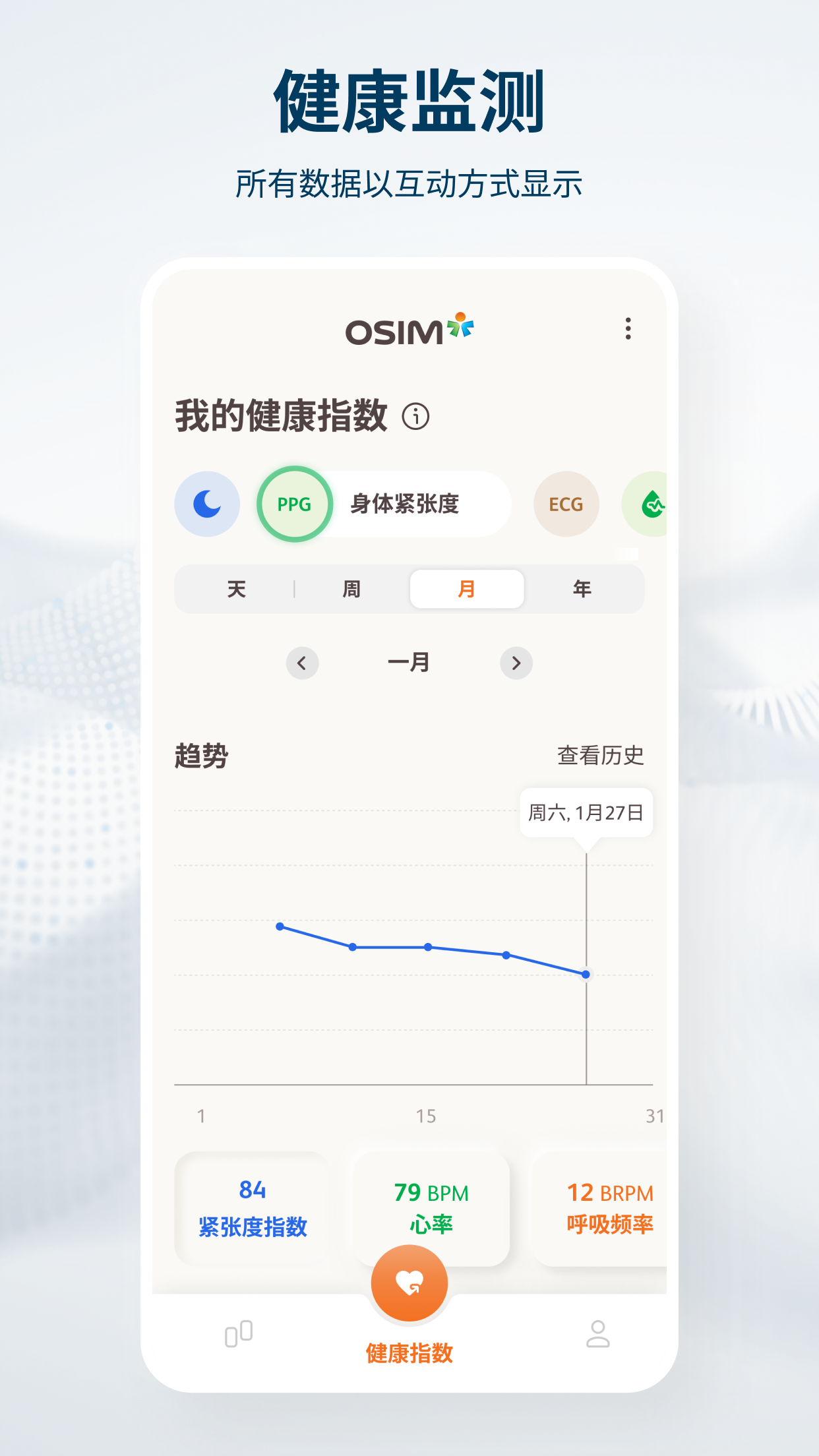 OSIM��ʤԤ��ͼ