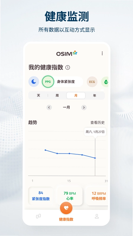 OSIM ��ʤԤ��ͼ
