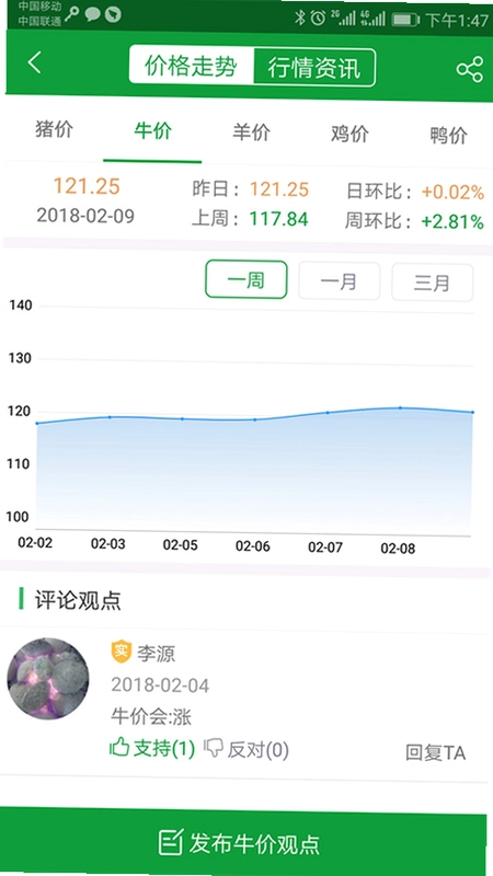 肉交所预览图