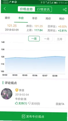 肉交所预览图