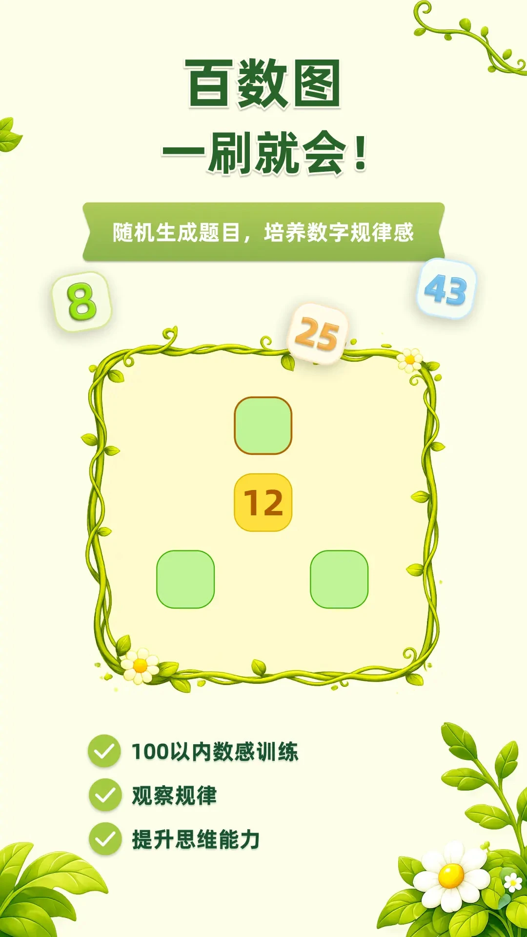 百数图预览