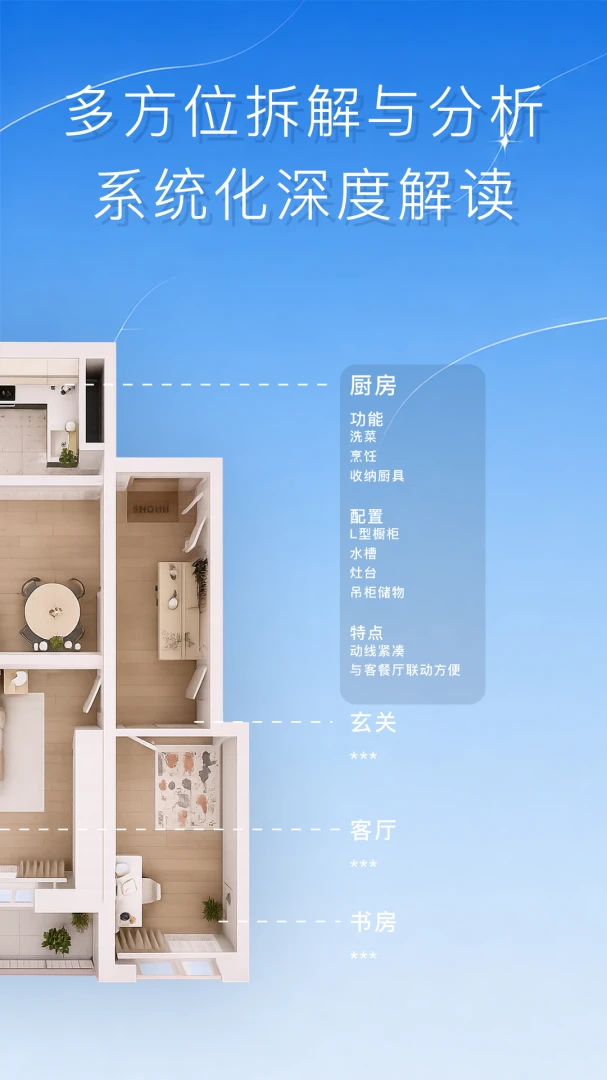 象格AI家具搭配