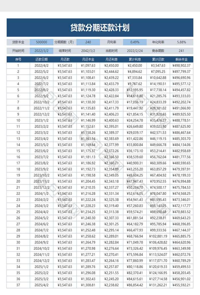 房贷计算器还款规划最新版2026月供明细表