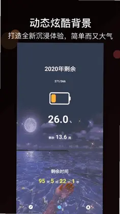 ����ʱmDaysԤ��ͼ