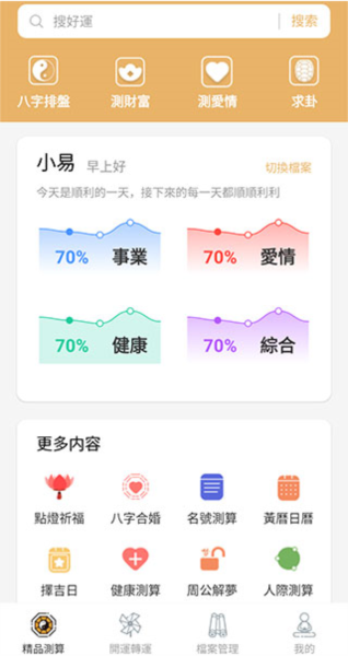 易奇文化财运测算功能