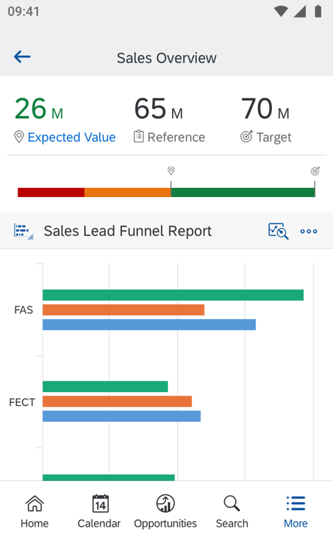 SAP Cloud for Customer操作界面