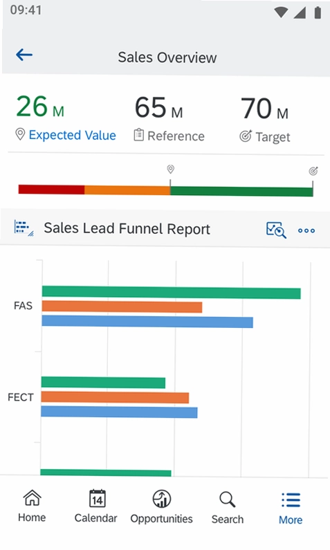 SAP Cloud for Customer最新版预览图